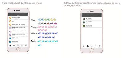 [ 16GB ] 3 in 1 USB Flash Drive, iDragon, Faster External Storage Memory USB Support FAT32 And EXFAT For iPhone... N2