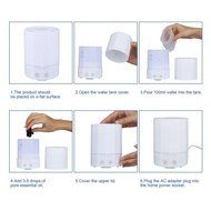 Finether 200ml Portable Essential Oil Aroma Diffuser Ultrasonic Humidifier Air Mist Aromatherapy Purifier with... N5