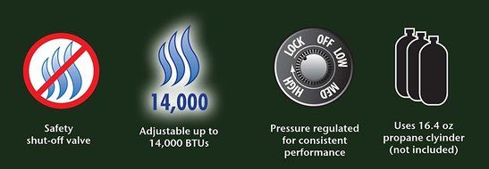 Century 14,000 BTU Heater/Cooker