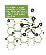 Activated Bamboo Charcoal Stick Healthful Environment in Your Home and Office, Electromagnetic Shielding, Deodorization...