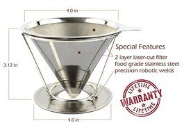 Mona Lisa Barista Pour-Over Coffee Dripper - The Reusable Stainless Steel Coffee Filter Cone and Stand (1-2 Cup...