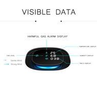 Deepop Hand-wave Control Intelligent Air Purifier Rich Ion Creater Semi Permanent Using Without Filter Air Condition... N9