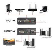 4K x 2K HDMI to HDMI HappyCell Optical TOSLINK SPDIF + 3.5mm Stereo Audio Extractor Converter HDMI Audio Splitter... N2