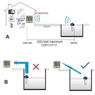 Megadream&reg; 300FT Professional Wireless Digital Swimming Pool SPA Floating Thermometer Transmitter with Indoor... N10