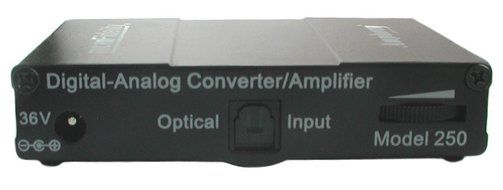 80 Watts Mini Stereo Amplifier with Optical SPDIF Coaxial Input