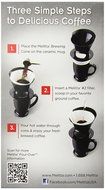 Melitta Coffee Maker, Porcelain 6 Cup Pour- Over Brewer N3