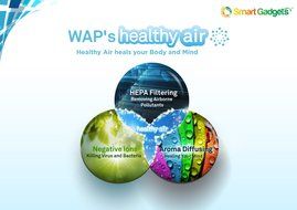 Smart Gadgets Co. 2017 Wearable Air Purifier (WAP) 3 in One (Negative Ion Generator, HEPA Filter, Aroma Diffuser... N7
