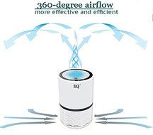 Brand New HEPA Air Purifier Ionic Fresh Air Cleaner Filter - 3 Speeds Plus Ionizer - Night Light - Remove Odors... N3