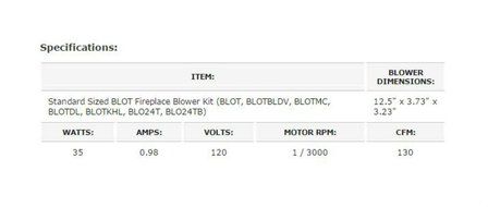 BLOT Fireplace Blower Fan Kit for Majestic Monessen Top Selling Item N2