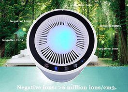 Brand New HEPA Air Purifier Ionic Fresh Air Cleaner Filter - 3 Speeds Plus Ionizer - Night Light - Remove Odors... N5