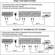 TEC TC-778 RIAA Phono Preamp w/ 78rpm Equalization Switch and Input; includes optional PREMIUM HIGH POWER AC Adaptor