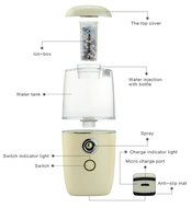 Winkeyes Negative Ion Sprayer Replenishment Spray Quiet Portable USB Cool Mist Water Humidifier Mini Atomization... N3