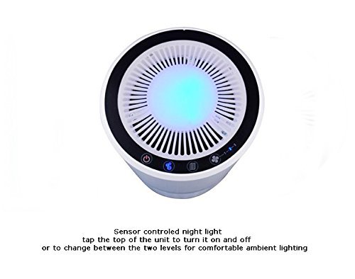 Brand New HEPA Air Purifier Ionic Fresh Air Cleaner Filter - 3 Speeds Plus Ionizer - Night Light - Remove Odors...
