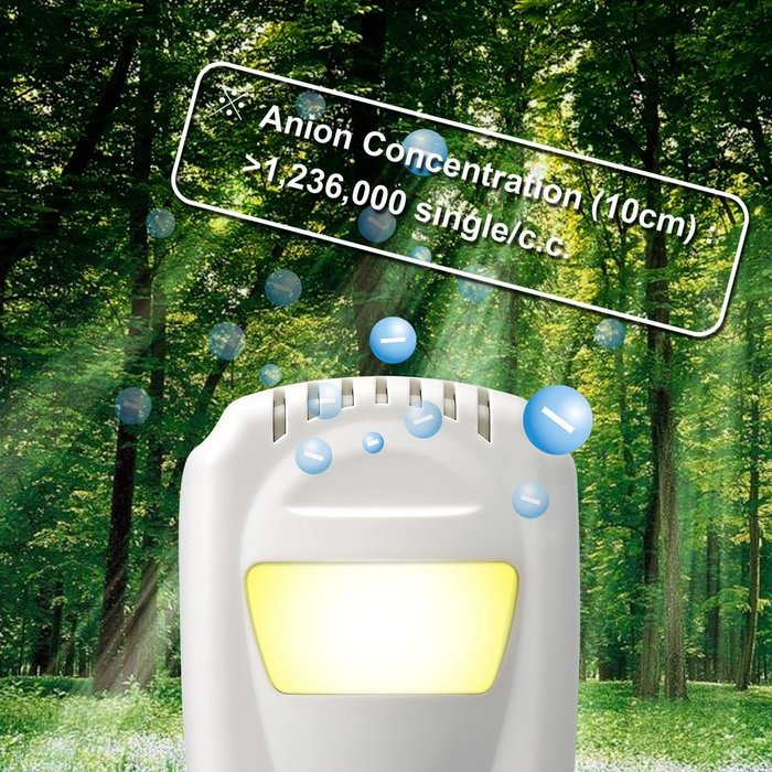 2 Pack.Anion Air Purifier with Yellow bug repellent light.Newest Ionic Air Purifier,Anion Ionizer,Air Refresher.SGS... N5