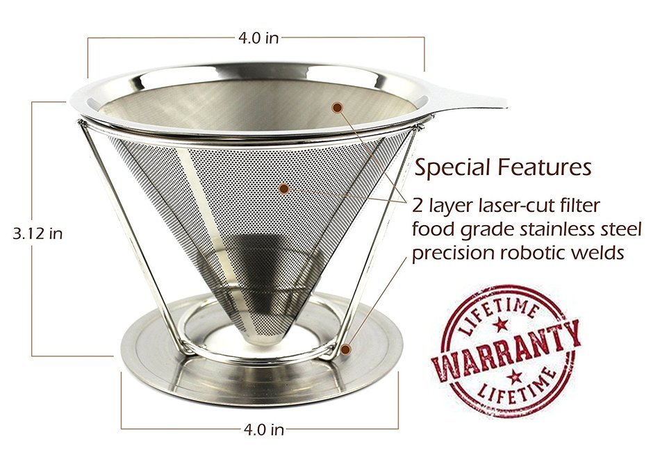 Mona Lisa Barista Pour-Over Coffee Dripper - The Reusable Stainless Steel Coffee Filter Cone and Stand (1-2 Cup...