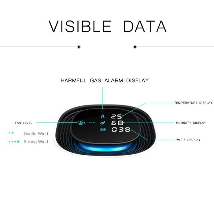 Deepop Hand-wave Control Intelligent Air Purifier Rich Ion Creater Semi Permanent Using Without Filter Air Condition... N9