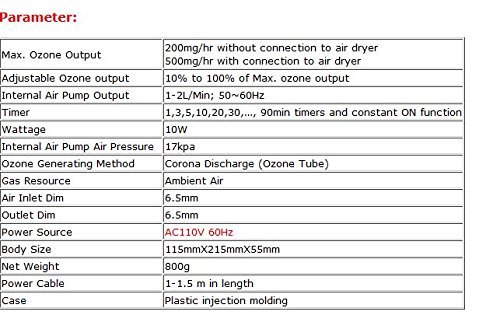 TOPCHANCES 110V Enaly OZX-300ST Ozone Generator Air & Water Purifier Sterilizer with Timer N4