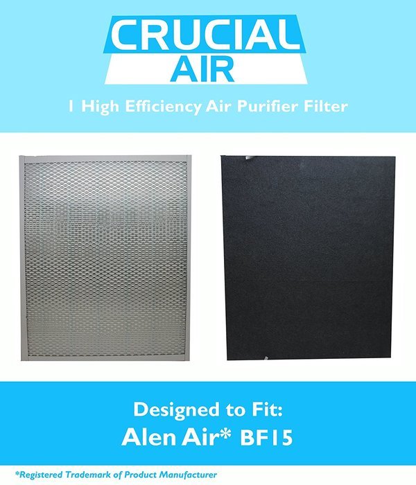 Crucial Air Filter Fits Alen Air Air BF15, Compatible with Alen Air A350 Air Purifier, Designed & Engineered by...