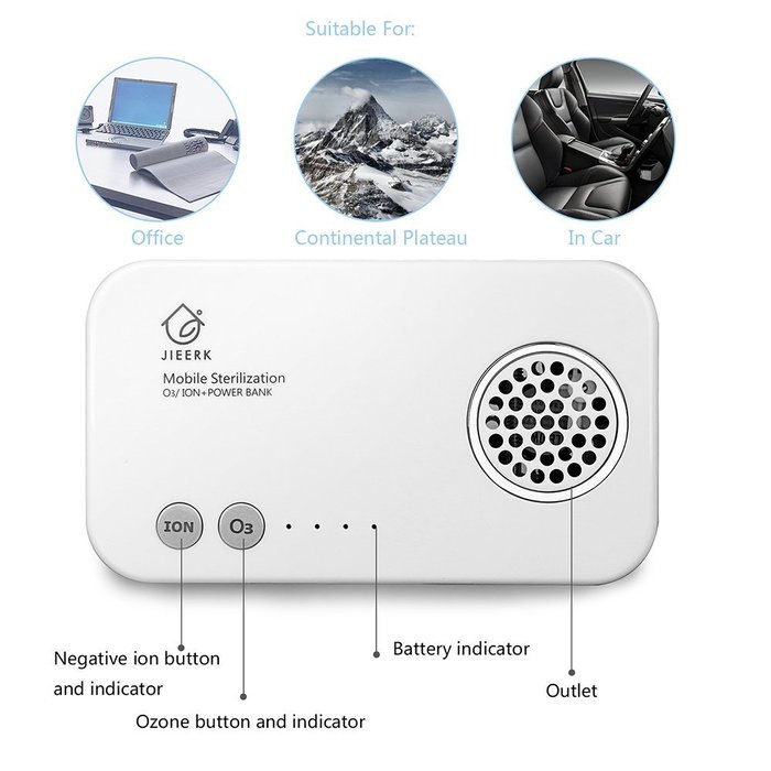 USB Portable Air Purifier / Ionizer - O-Zone Sterilization Remove Cigarette Smoke, Dust,Pollen, Bacteria and Bad... N5