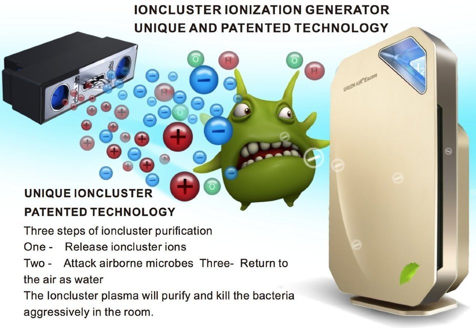 Green Air Purifiers Green Air Encore HEPA and Carbon Filter Alpine Air Purifier with IonCluster Technology N4