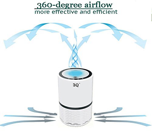 Brand New HEPA Air Purifier Ionic Fresh Air Cleaner Filter - 3 Speeds Plus Ionizer - Night Light - Remove Odors... N3