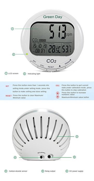 AZ 7788 Desktop Indoor Air Quality CO2 Meter Temperature Relative Humidity Monitor White N4