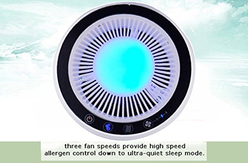 Brand New HEPA Air Purifier Ionic Fresh Air Cleaner Filter - 3 Speeds Plus Ionizer - Night Light - Remove Odors... N4