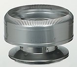 SuperPro 8" Deluxe Raincap