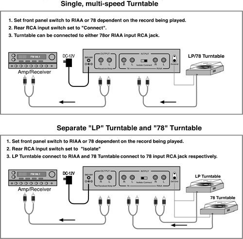 TEC TC-778 RIAA Phono Preamp w/ 78rpm Equalization Switch and Input; includes optional PREMIUM HIGH POWER AC Adaptor