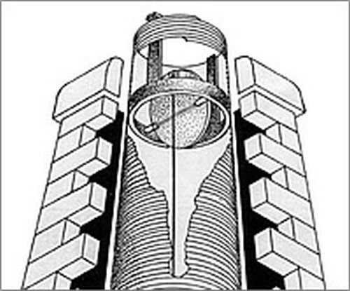 Round Spider Damper by American Chimney Supplies - 8"