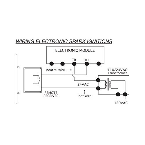 Skytech SKY-5310 110v Backlit LCD Touch Screen Fireplace Remote Control with Timer/Thermostat N8