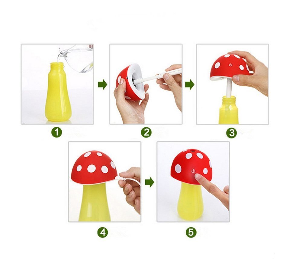 Haoran 250ml Mini Table Lamp Humidifier USB Portable Ultrasonic Cool Mist Air Diffuser with Color LED Nightlights... N7