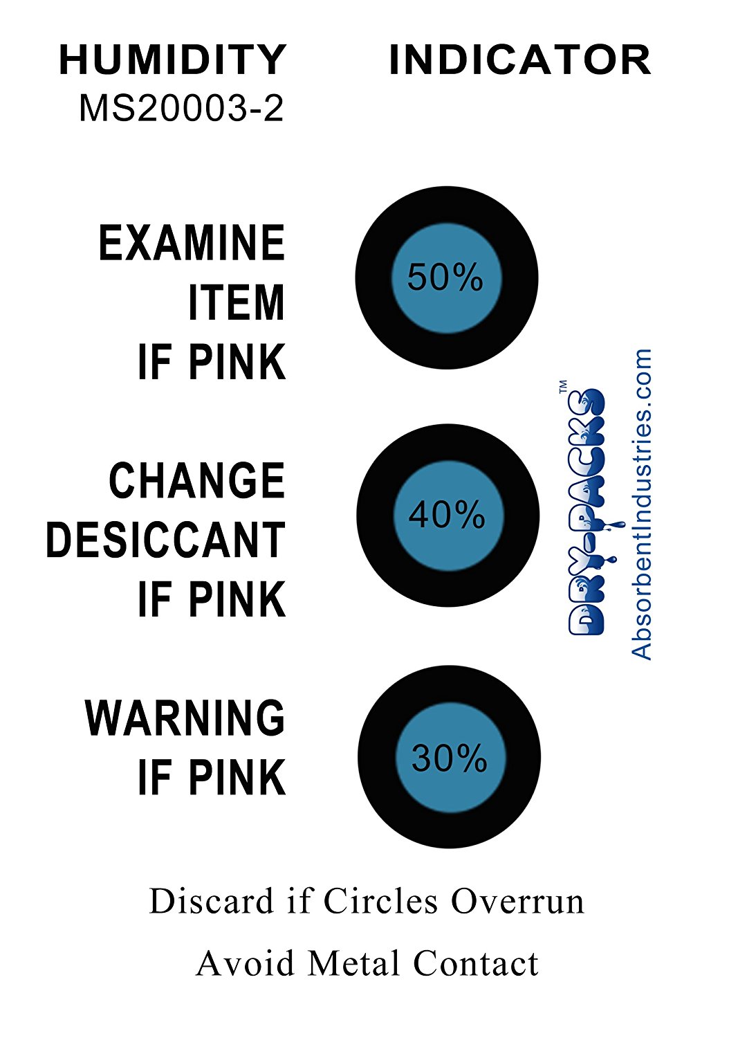 Humidity Indicator Cards - 30-50% 3 Spot - 10 Card Pack free image download