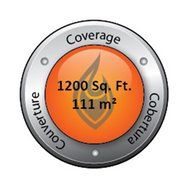 Dyna-Glo Deluxe KFA50DGD Portable Multi-Fuel Forced Air Heater N7