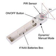 Spritech(TM) LED Motion Sensor Light Strip,30 LEDs Battery Powered Stick-on Anywhere Portable Motion Sensitive... N5