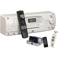 Oem Systems Iw-sys3-btrg Am/fm/cd Receiver For Whole-house Audio