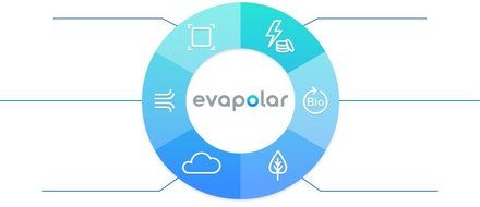 Evapolar KFP670 Portable Personal Air Cooler, Chrystal White N2