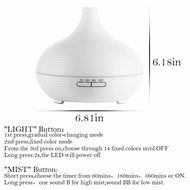 Sshmet 300ML Ultrasonic Humidifier Essential Oil Diffuser Perfect for Household and Office Waterless Auto Off N3