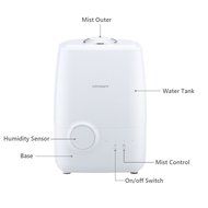 URPOWER Ultrasonic Cool Mist Humidifier, Advanced Whisper-quiet Operation Humidifier Waterless Auto Shut-off Air... N7