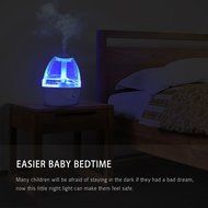 Seneo Cool Mist Ultrasonic Humidifier, 2.5L Whole House Humidifiers with 12-hour Working Time, Germproof Water... N6