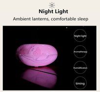 HICBOX 7 kinds of color lights ultrasonic mute fragrance machine humidifier 100ML (Pink) N6