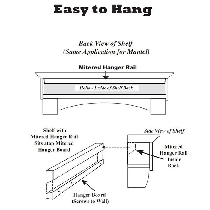Pearl Mantels Lindon Traditional Fireplace Mantel Shelf N7