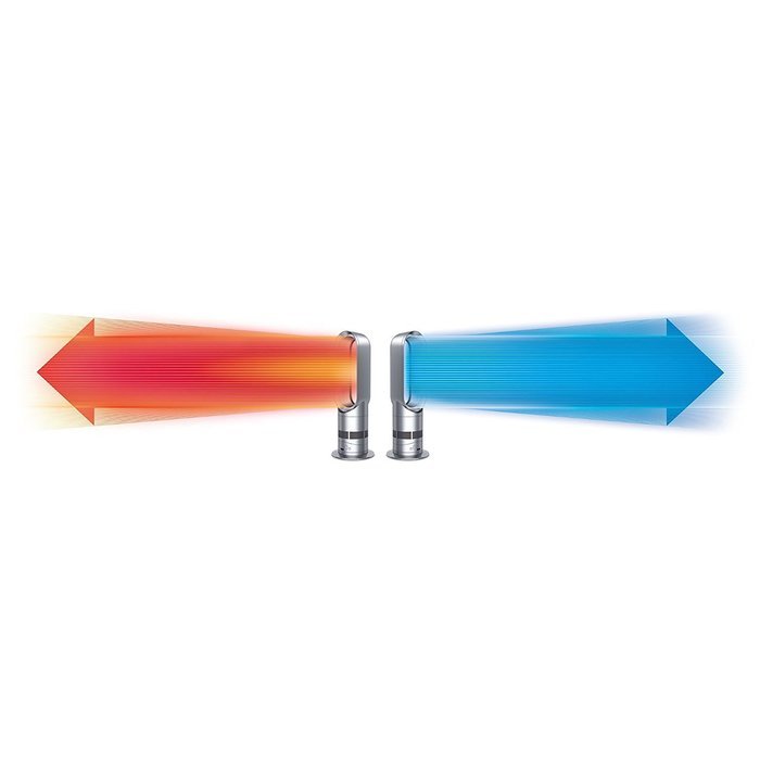 Dyson AM05 Hot + Cool Fan Heater, Red (Certified Refurbished) N6