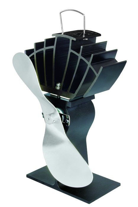 Caframo Limited Ecofan UltrAir