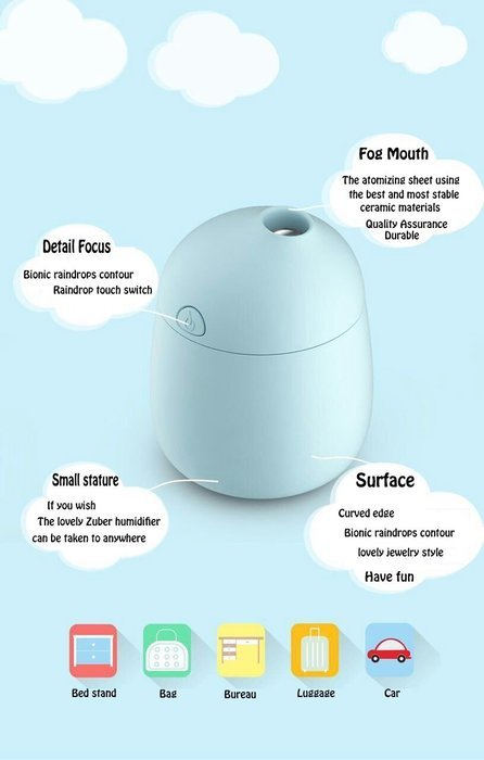 Zuber 120ml Mist Humidifier, DC 5V USB Power Supply Mode, Bionic Raindrops Contour, Blue Color, Apply for Home... N3