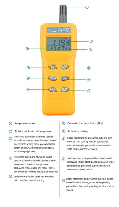 AZ 7755 Handheld Indoor Air Quality meter 9999ppm NDIR Sensor Digital Carbon Dioxide Detector Temperature Humidity... N5