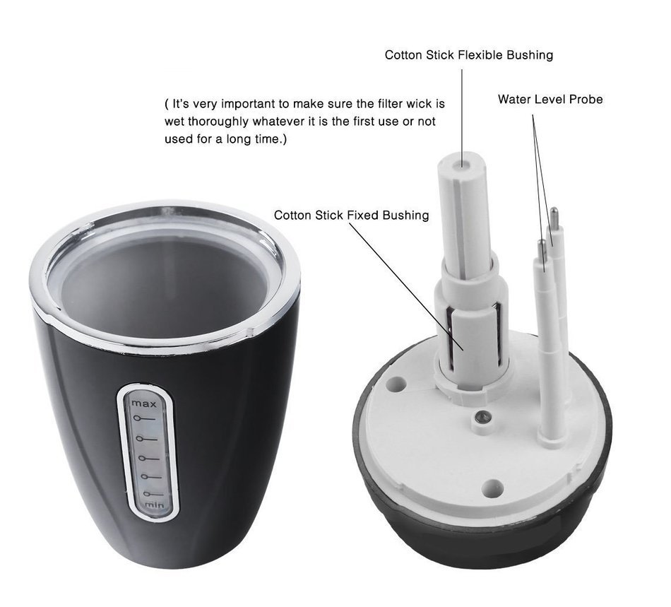 Discountedtous Mini 180ML Travel and Car USB Air Humidifier Vehicle Mounted Humidifier for Car/Office/Home (Black) N6