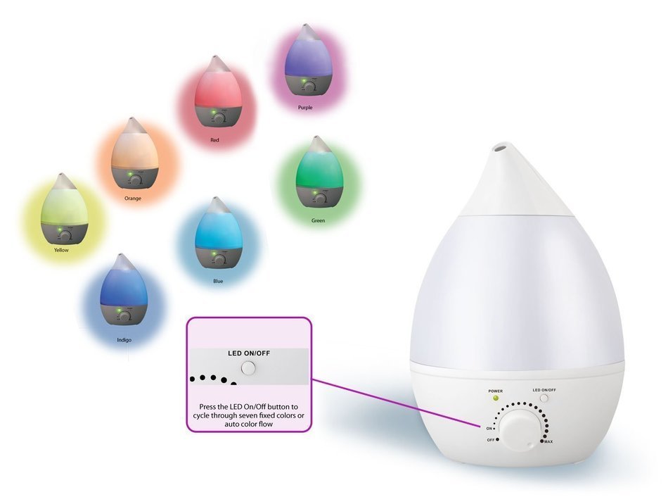 Cool Mist Humidifier Ultrasonic Whisper-quiet Operation ,Aroma Diffuser, 7 Color LED Lights, Auto Shut-off. 2.8... N4