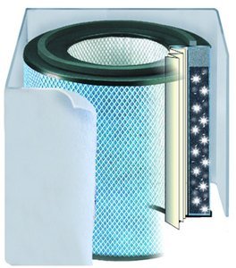 5-Stage 402 Filter for Bedroom Machine (FR402)