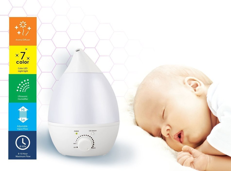 Cool Mist Humidifier Ultrasonic Whisper-quiet Operation ,Aroma Diffuser, 7 Color LED Lights, Auto Shut-off. 2.8... N5